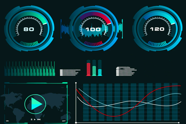 能耗監測管理系統前景展望！