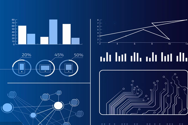 智慧園區節能監測系統，打造環保新生態！