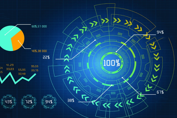 重點用能單位能耗在線監測系統，小知識問答！