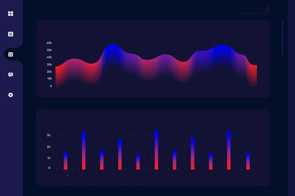 企業節能監測系統，為能耗超限做出合理規避！