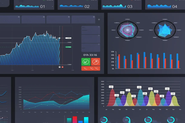 智能化集成系統（IBMS）解決方案！