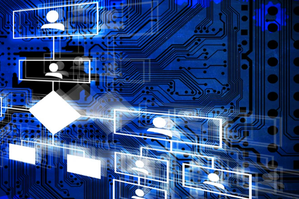 能源管理系統建設的基本技術路線！(圖1)